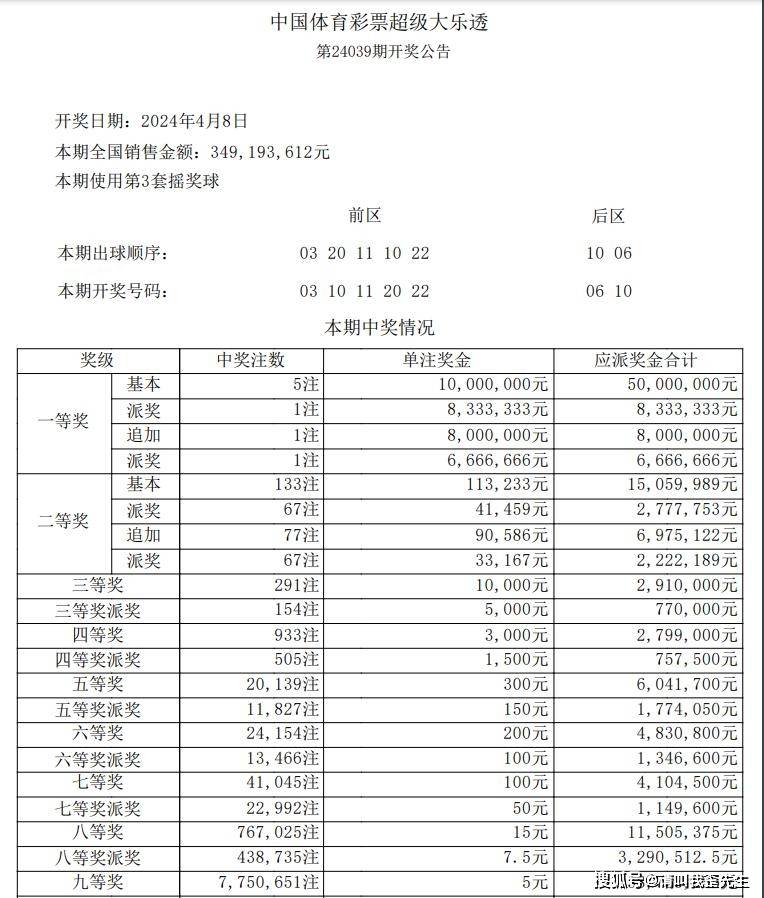 2024澳门特马今晚开奖4月8号,数据整合方案设计_tool49.426