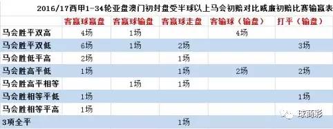 二四六香港玄机资料大全,迅捷解答策略解析_挑战款88.256