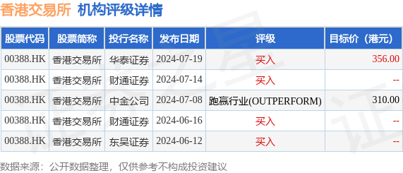 2024年香港港六 彩开奖号码,实际数据说明_特别款26.864