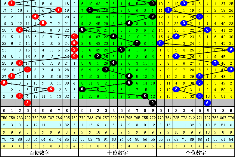 一肖中特期期准精选资料,可靠解答解释落实_策略版64.846