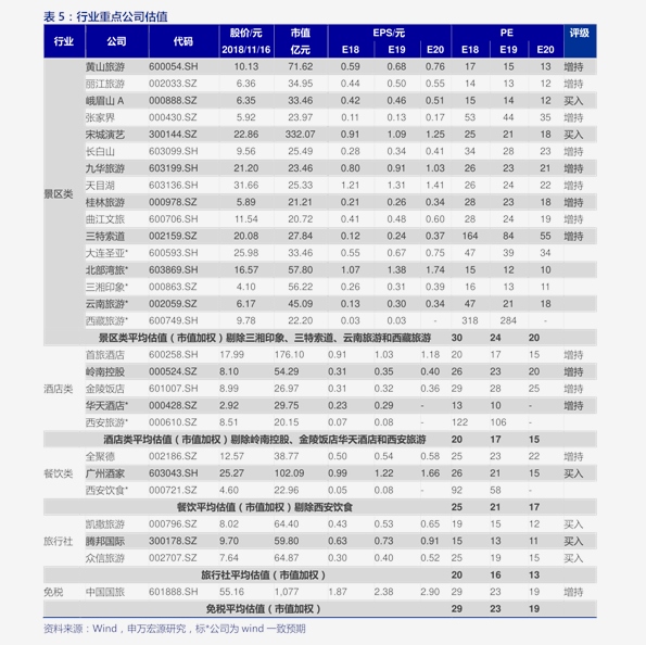 新澳门生肖走势图分析,实地方案验证_探索版94.299