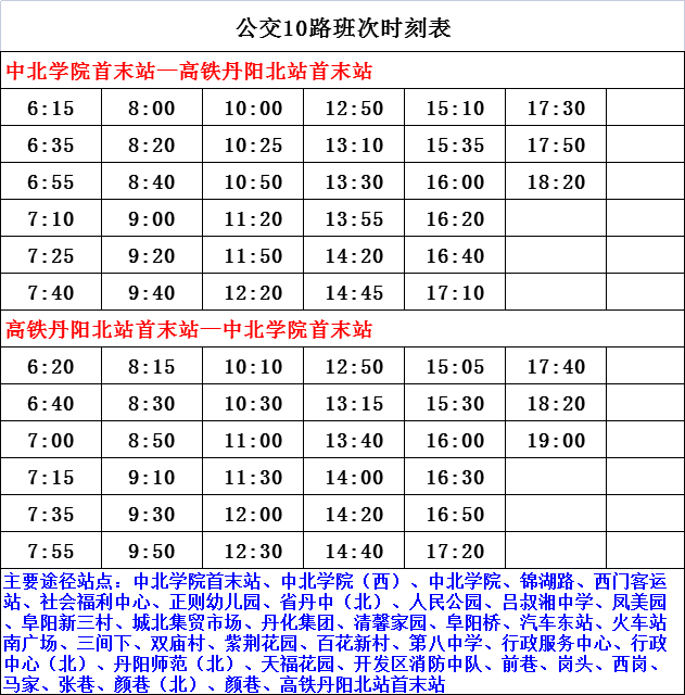 新澳今期开奖结果查询表最新,创新计划分析_CT64.564