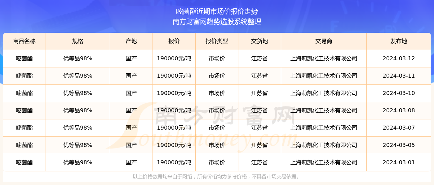 2024澳门六今晚开奖记录113期,具体实施指导_soft42.422