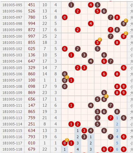 三期必出一期必开一期图片,实地验证策略_进阶款84.866