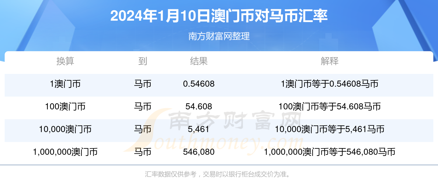 2024年澳门特马今期开奖记录,高速响应计划实施_终极版84.842