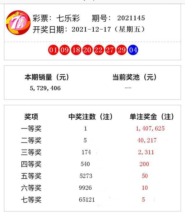 六个彩开奖结果查询香港,可持续执行探索_理财版44.829