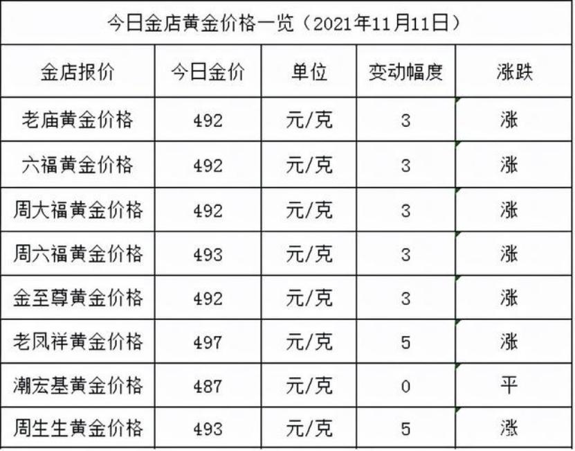 2024年12月12日 第22页