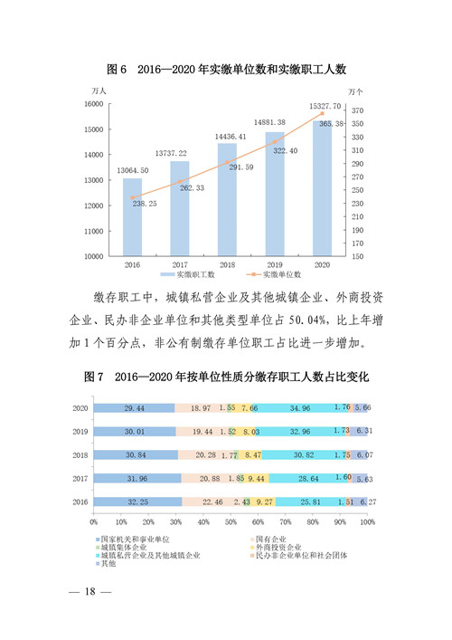 新发放贷款超万亿，中国经济的强大引擎启动