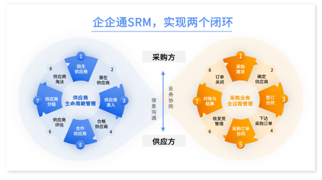 数字化解决方案助力传统文化传播效率提升