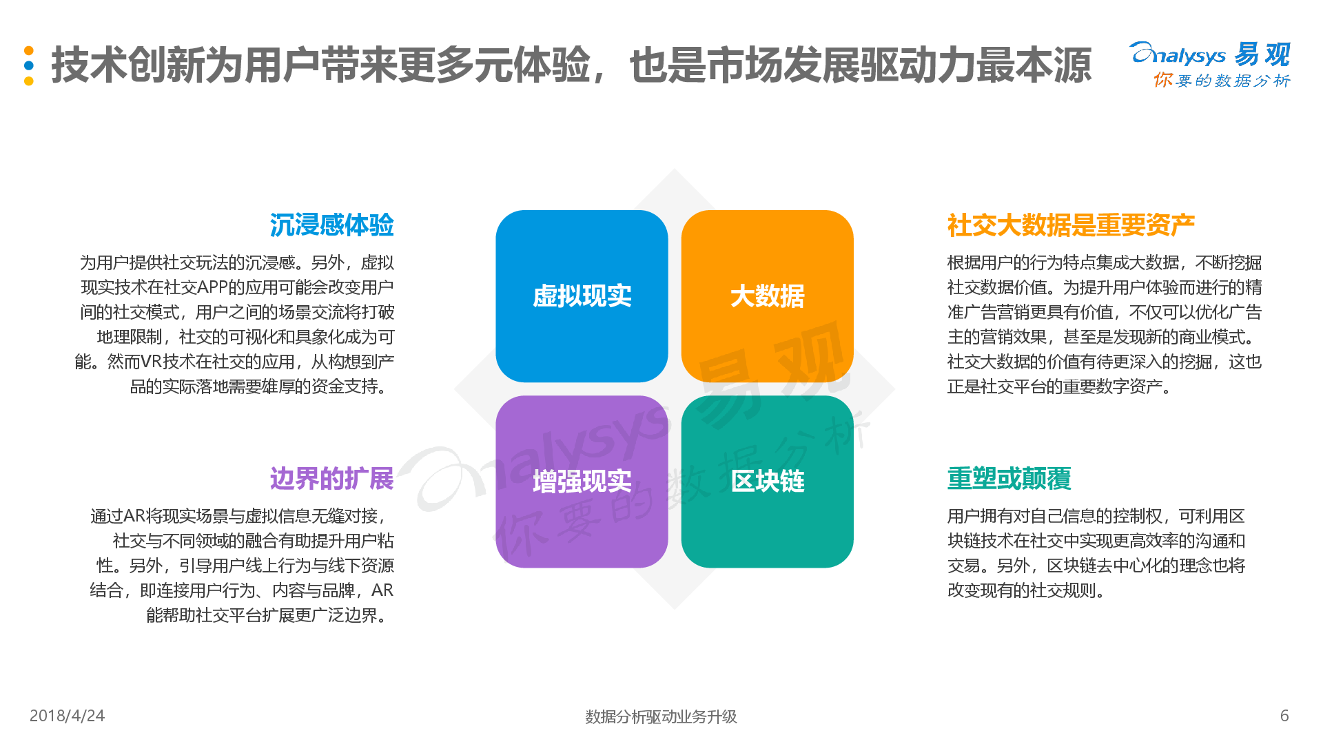 新媒体娱乐推动用户行为数据化分析