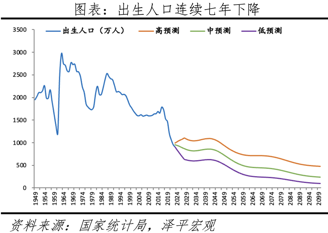 全国出生人口回升，探究背后的原因及未来展望