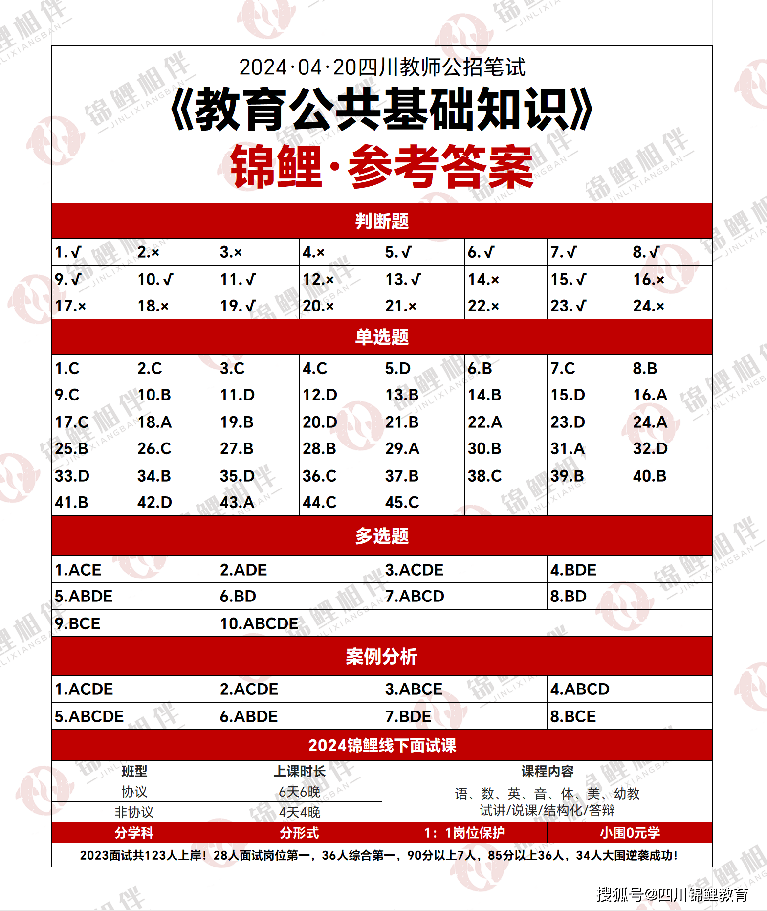 免费获取2024年公共基础知识题库，助力备考之路开启