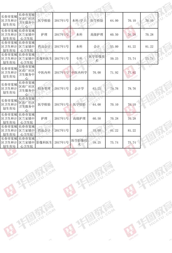 事业单位考试科目的深度解析及备考策略指南