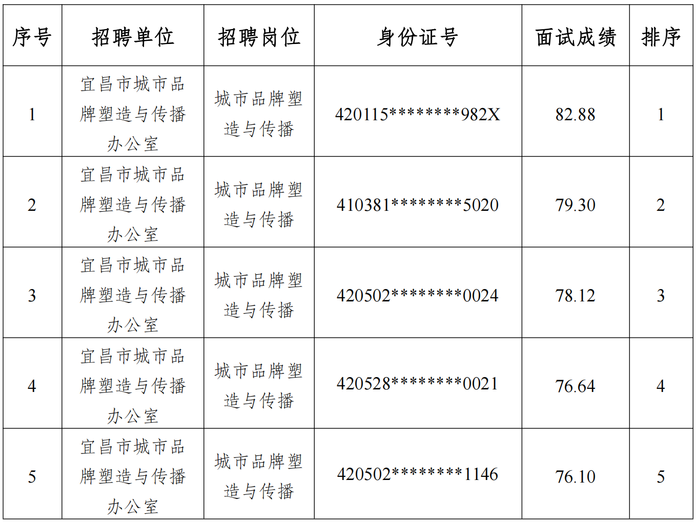 北京事业单位考试2025趋势、挑战及备考策略解析