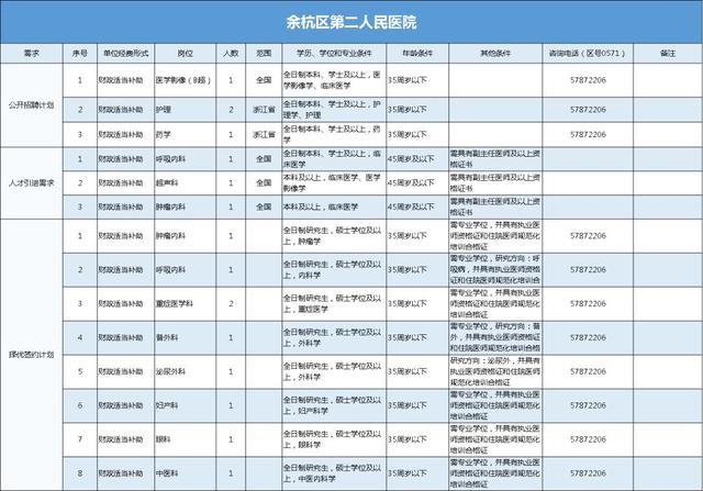 杭州市余杭区事业单位考试真题深度分析与探讨